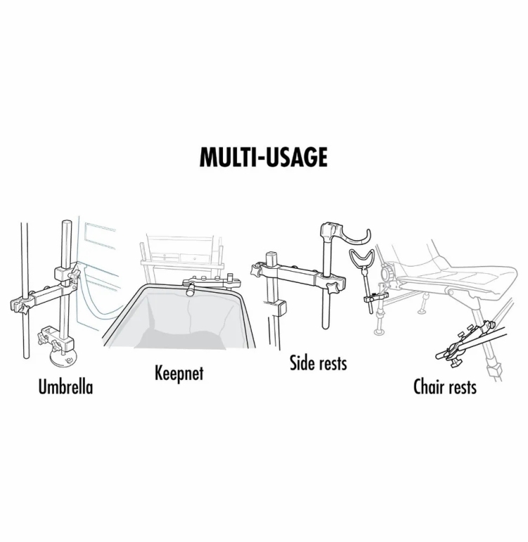 Coarse & Match Middy  Star Grip 360 Universal Box/ Fishing Chair Arm «  Wildfishinggear